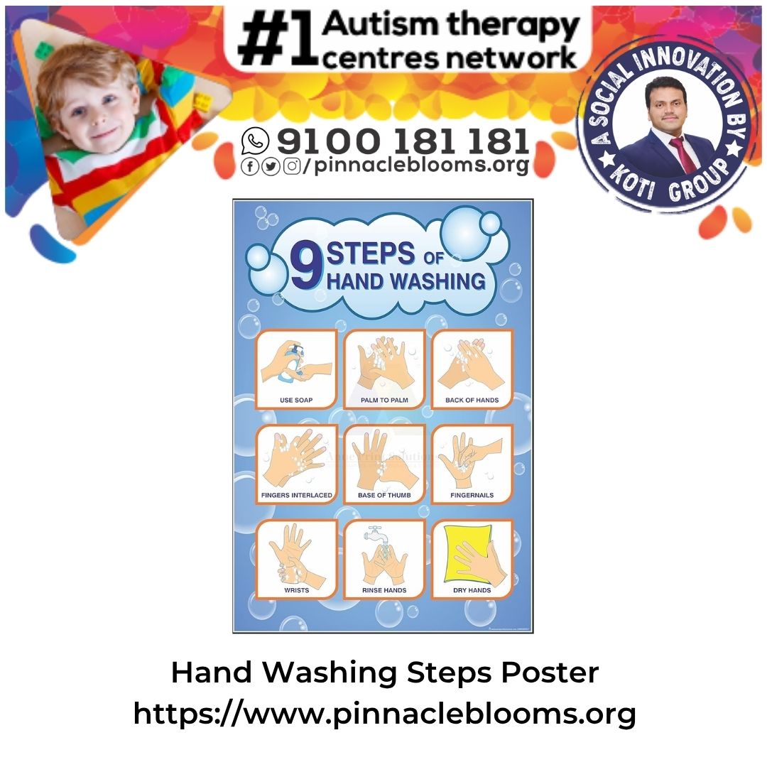 Empower Your Child: Hand Washing Steps Poster – A Key Element in Autism Therapy
