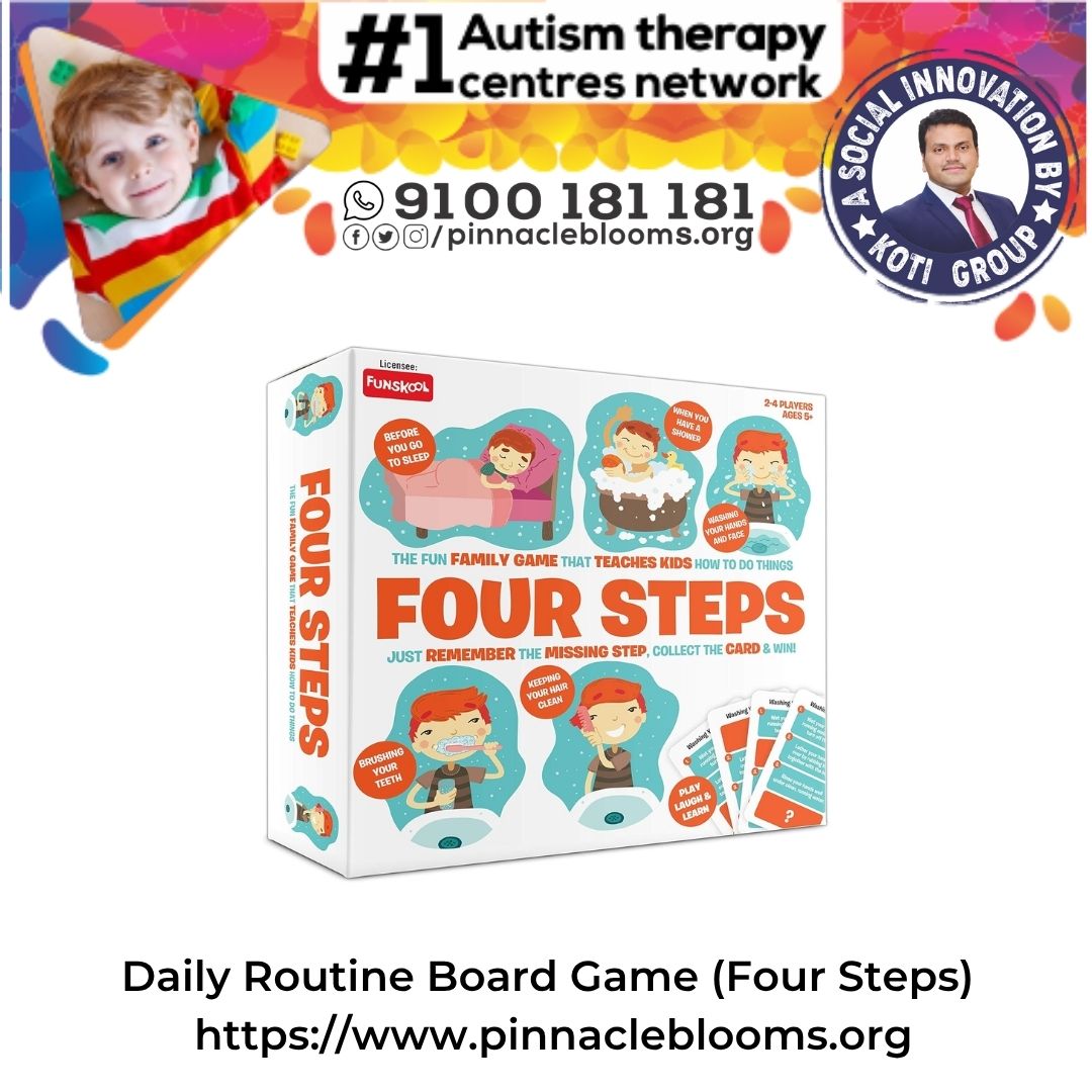Empowering Kids with Autism: Daily Routine Board Game (Four Steps) for Enhanced Learning
