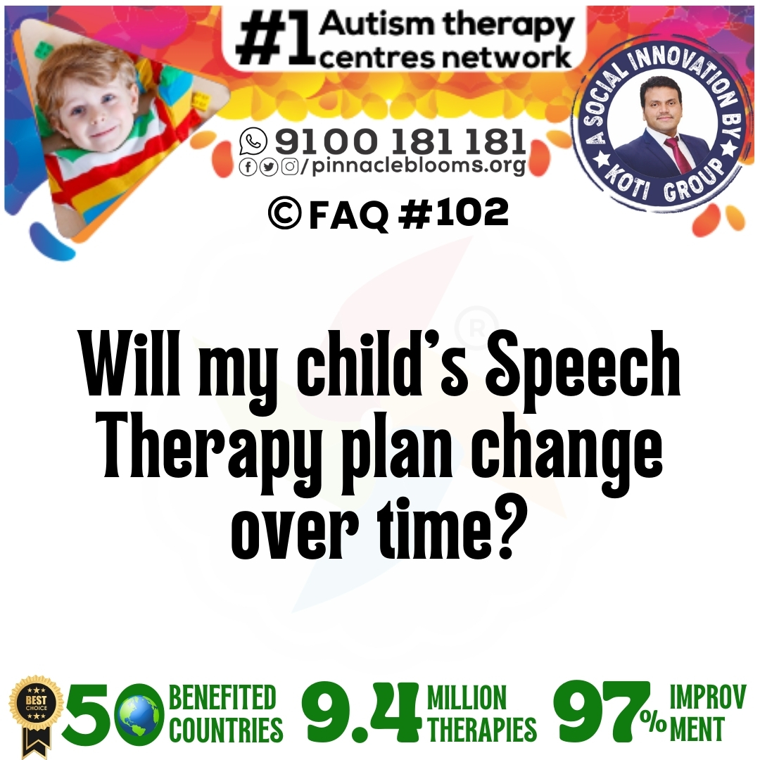 Will my child's Speech Therapy plan change over time?