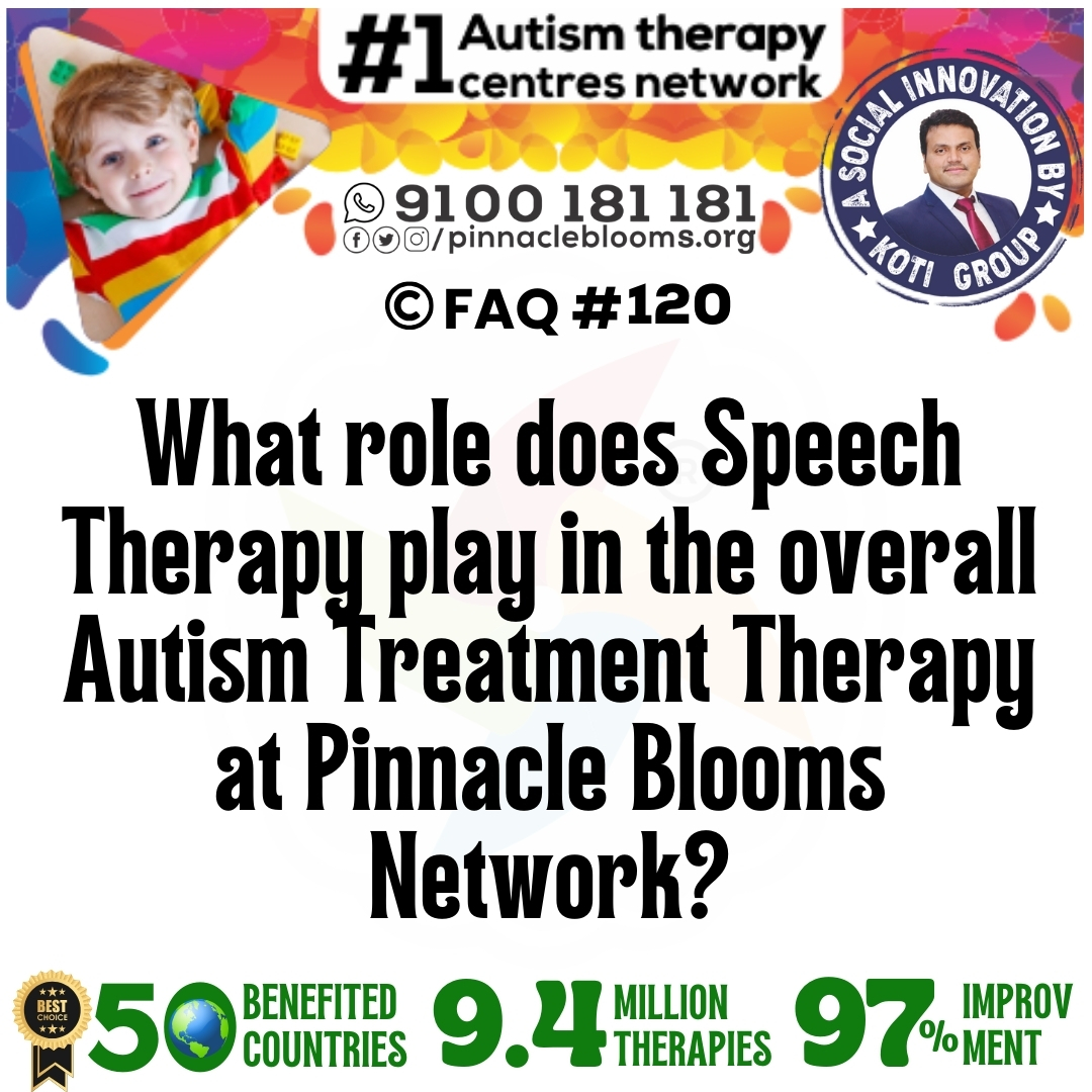 What role does Speech Therapy play in the overall Autism Treatment Therapy at Pinnacle Blooms Network?