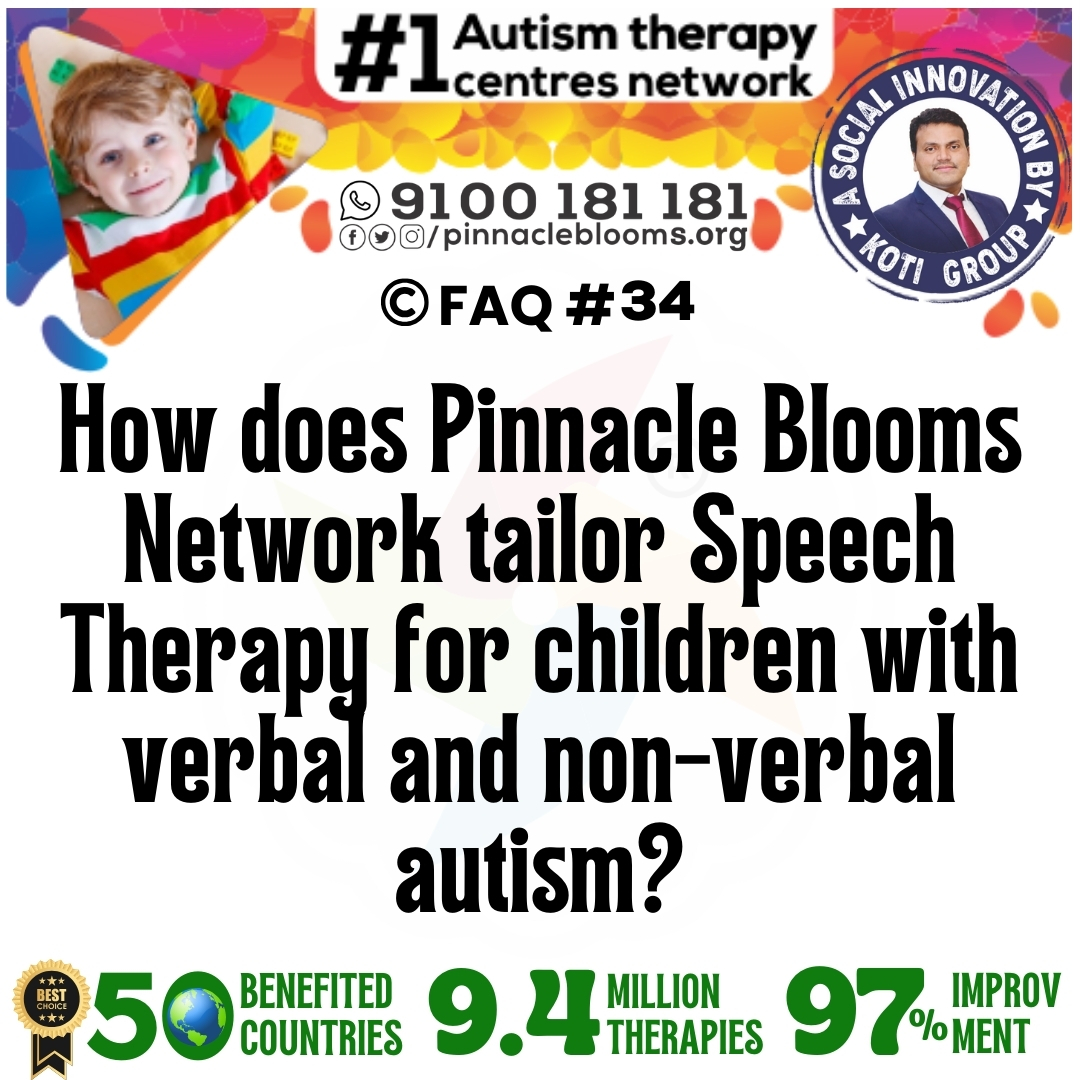 How does Pinnacle Blooms Network tailor Speech Therapy for children with verbal and non-verbal autism?
