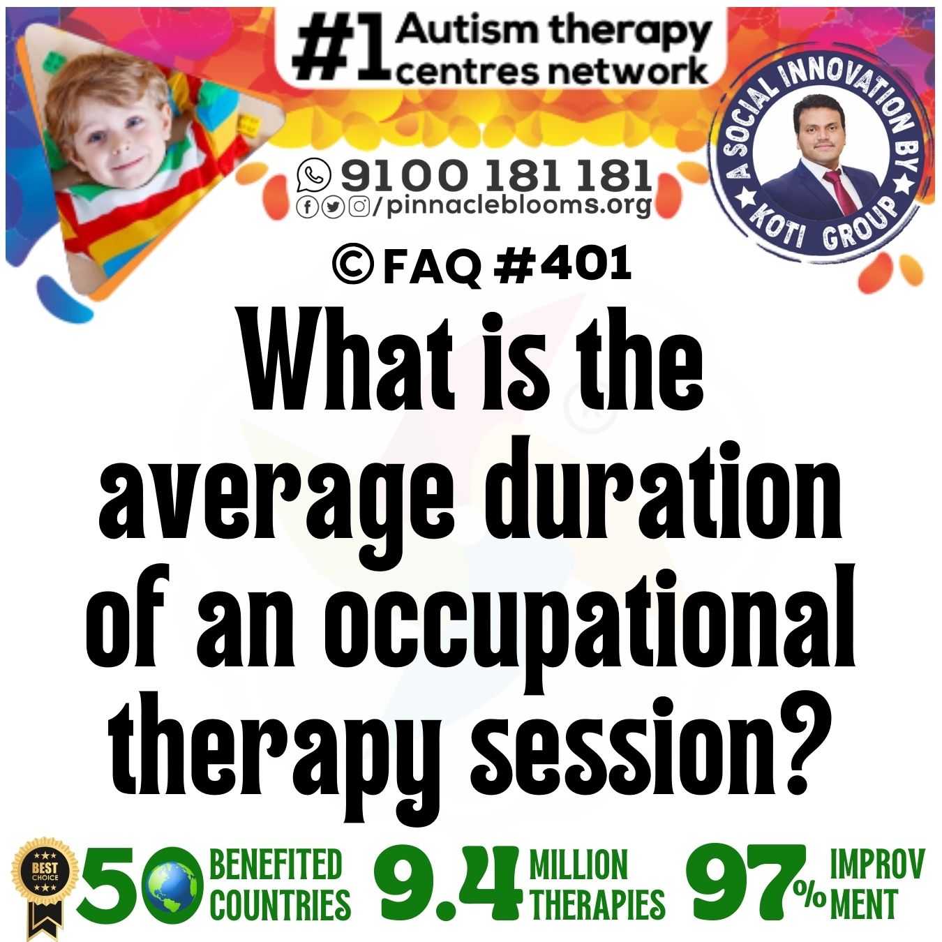 What is the average duration of an occupational therapy session?