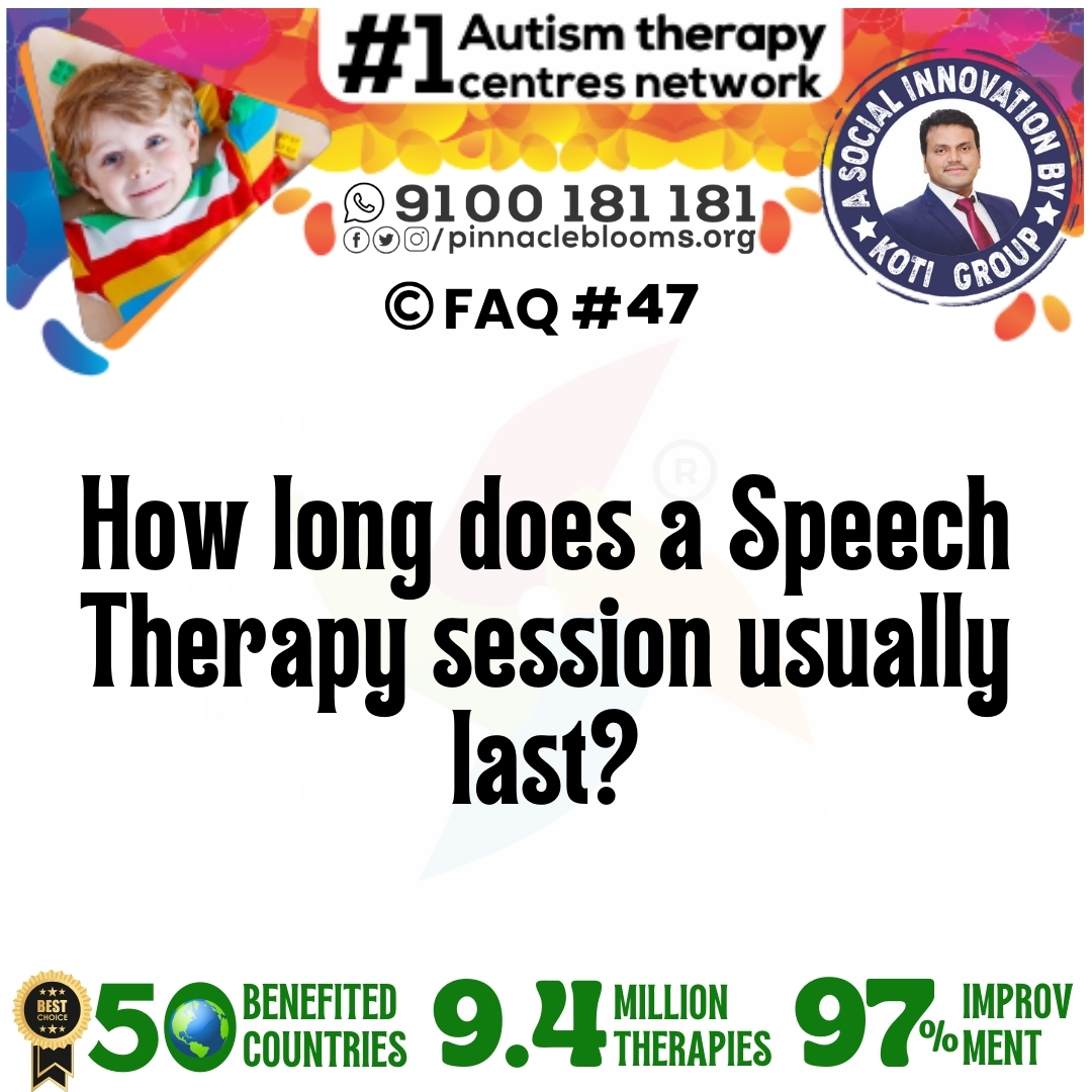 How long does a Speech Therapy session usually last?