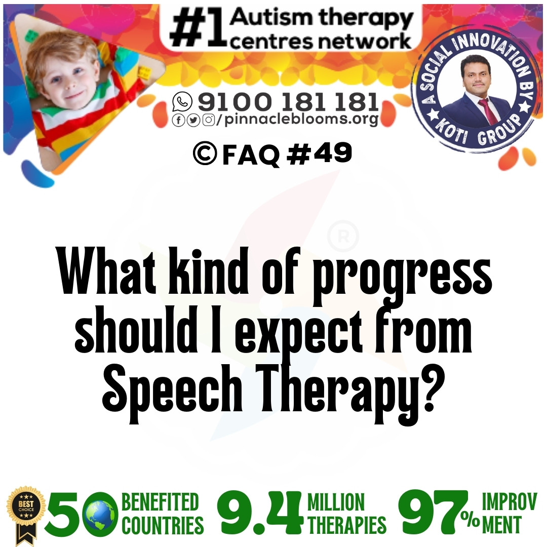 What kind of progress should I expect from Speech Therapy?