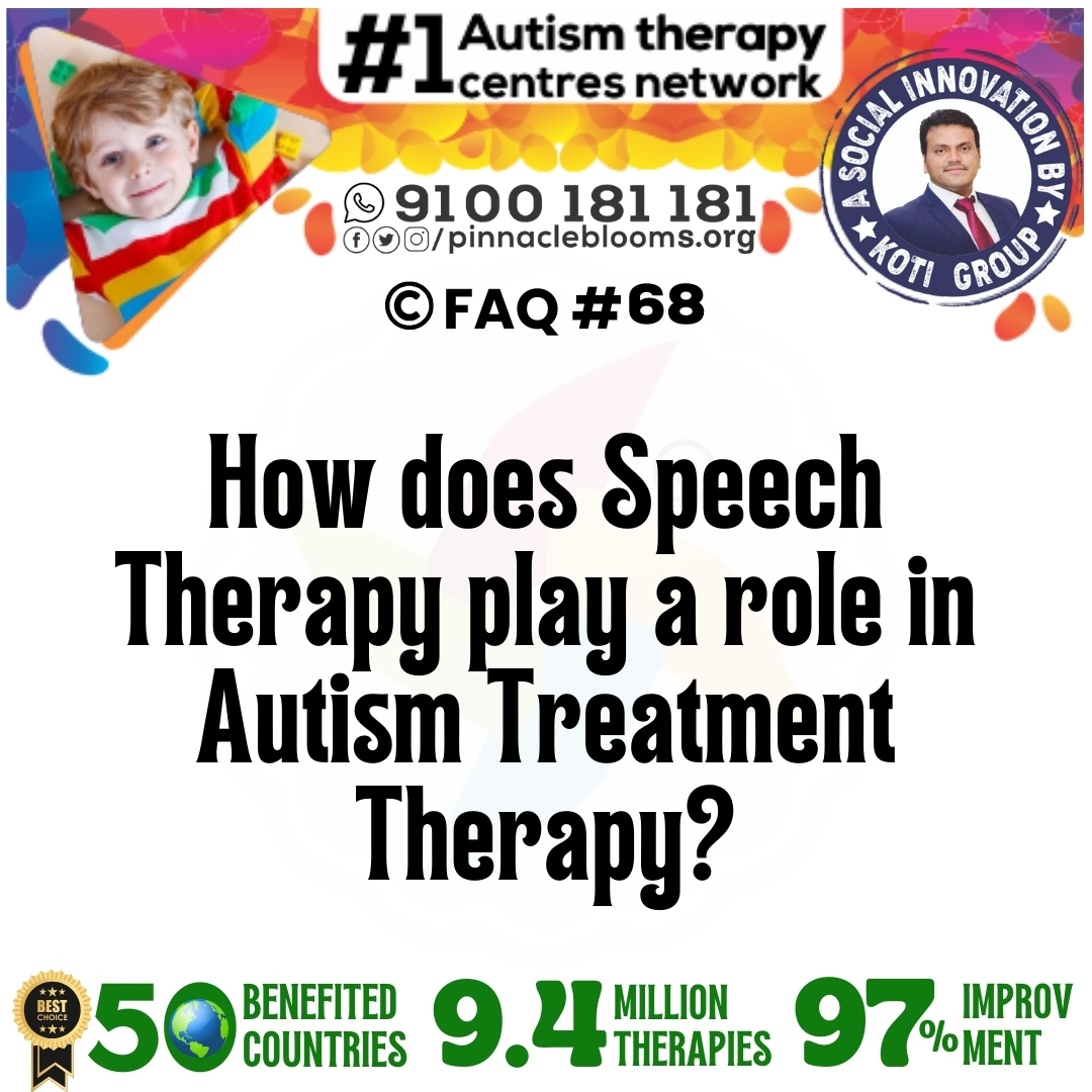How does Speech Therapy play a role in Autism Treatment Therapy?