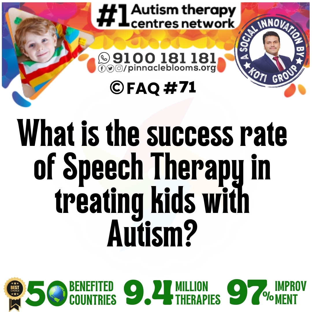 What is the success rate of Speech Therapy in treating kids with Autism?