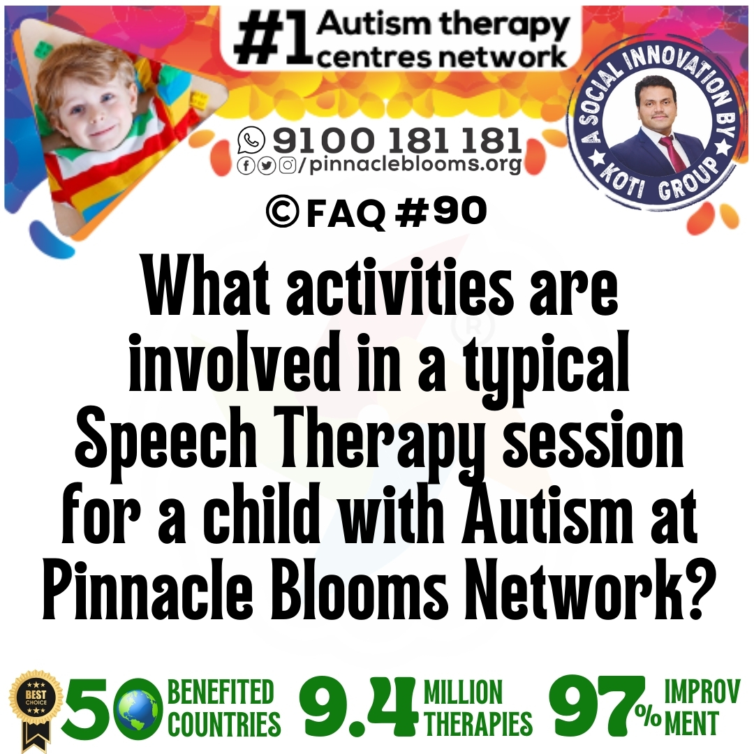 What activities are involved in a typical Speech Therapy session for a child with Autism at Pinnacle Blooms Network?