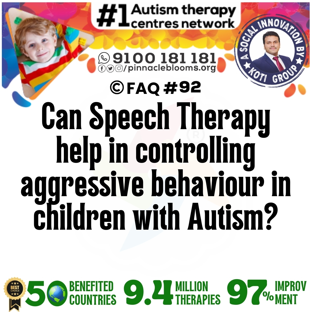 Can Speech Therapy help in controlling aggressive behaviour in children with Autism?
