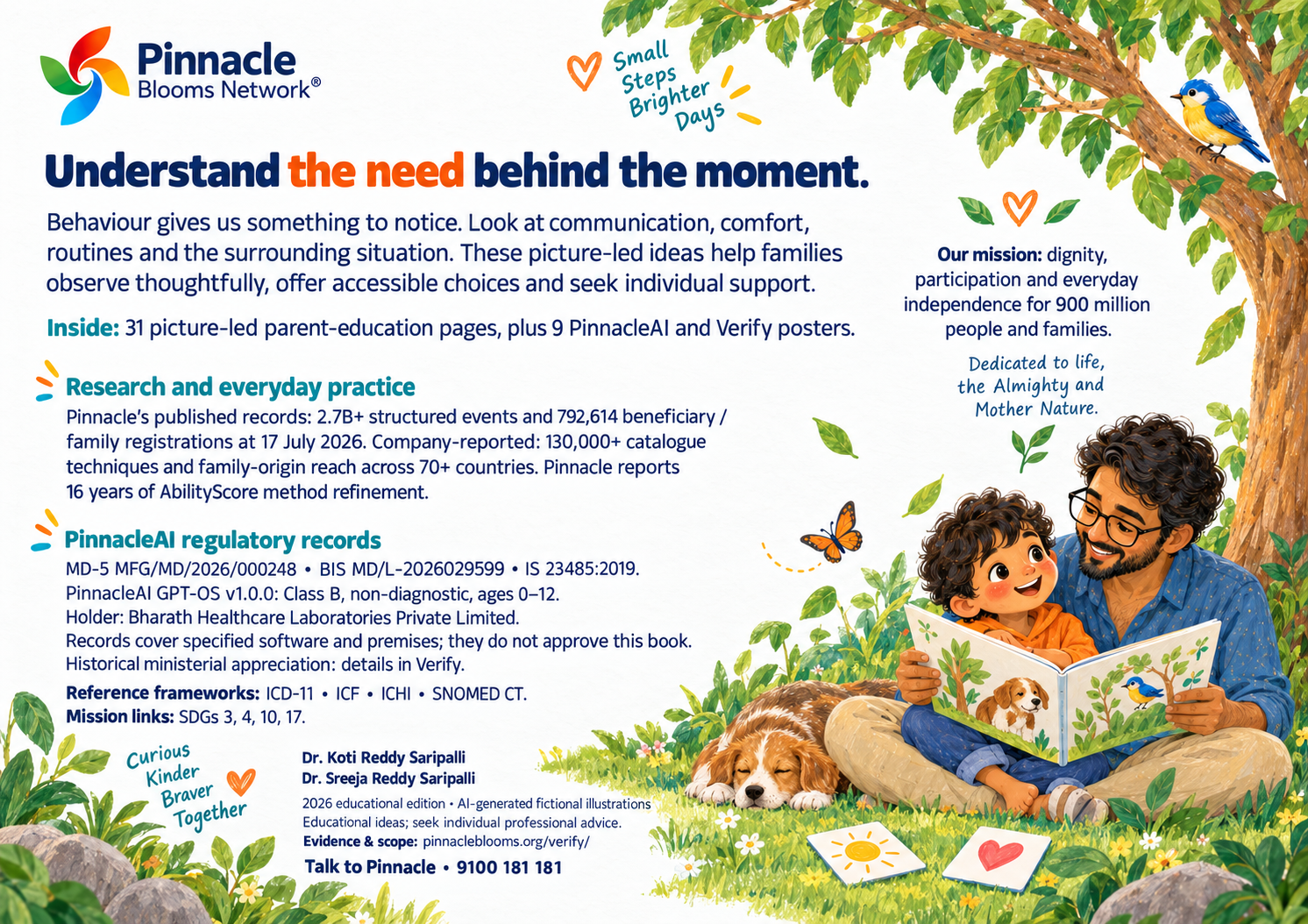 Rear cover of Understanding Everyday Behaviour