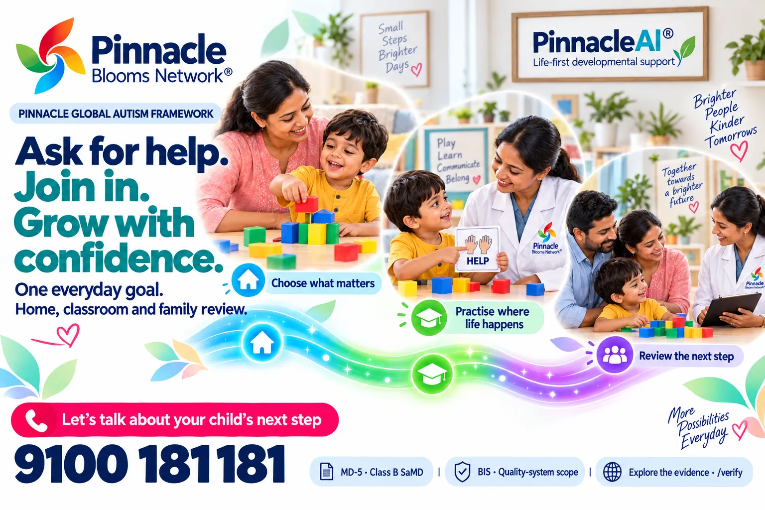 Pinnacle-branded illustrative creative connecting a child’s block-building interest, a help picture in a learning setting, and family-professional review. The same everyday priority guides home and classroom support.