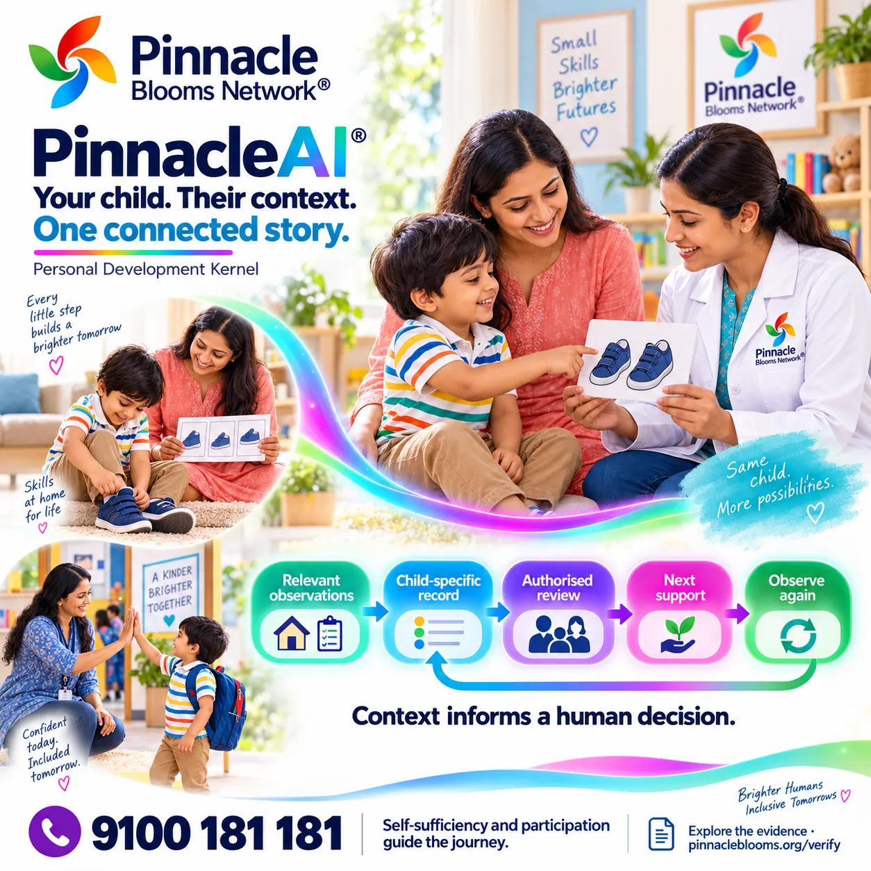 Illustrative Pinnacle family and therapist reviewing shoes, with a PDK pathway from relevant observations to a child-specific record, authorised review, next support and observation again.