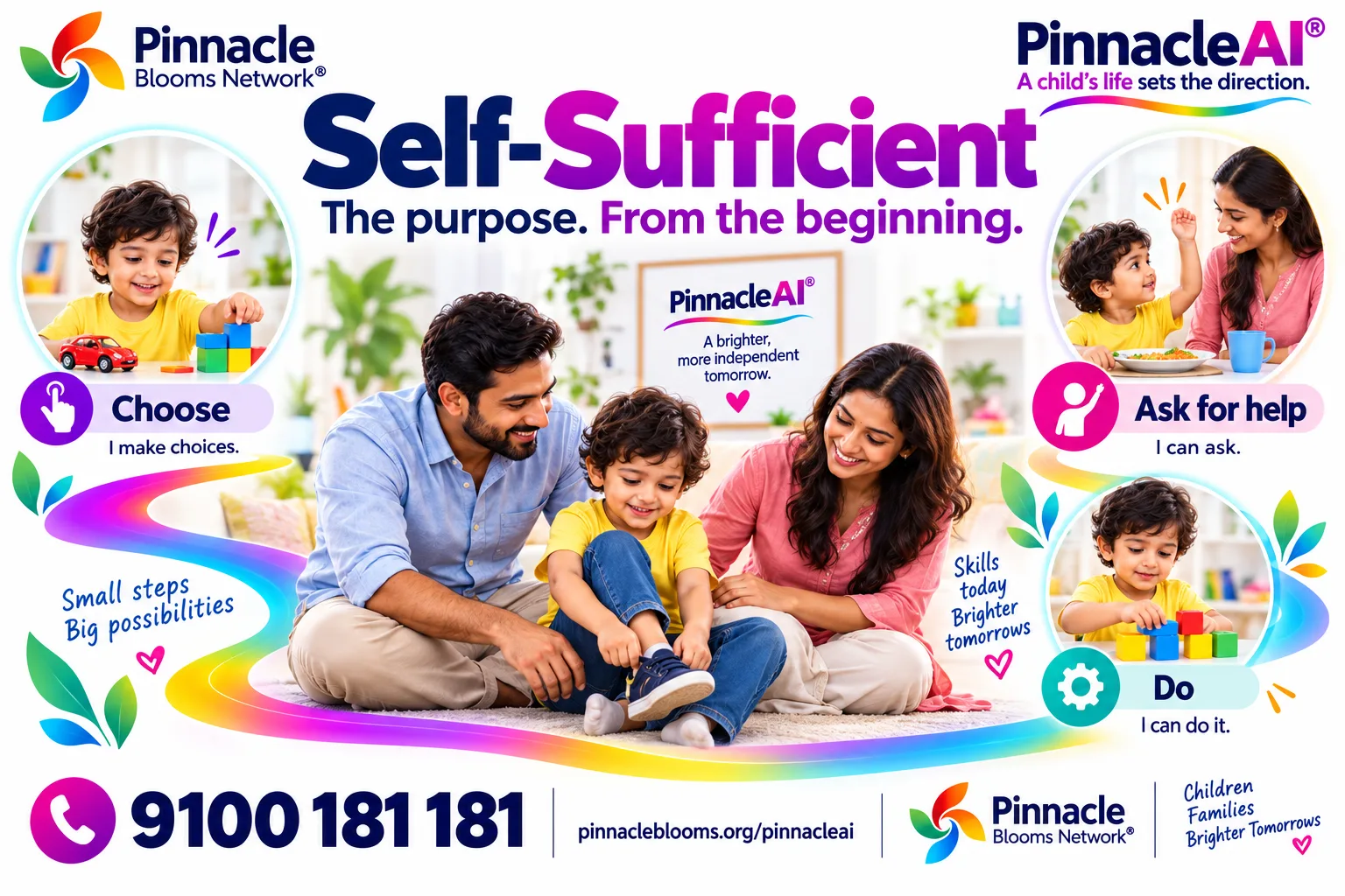 Self-Sufficient: an illustrative child makes choices, participates in familiar routines and uses support, with family alongside.