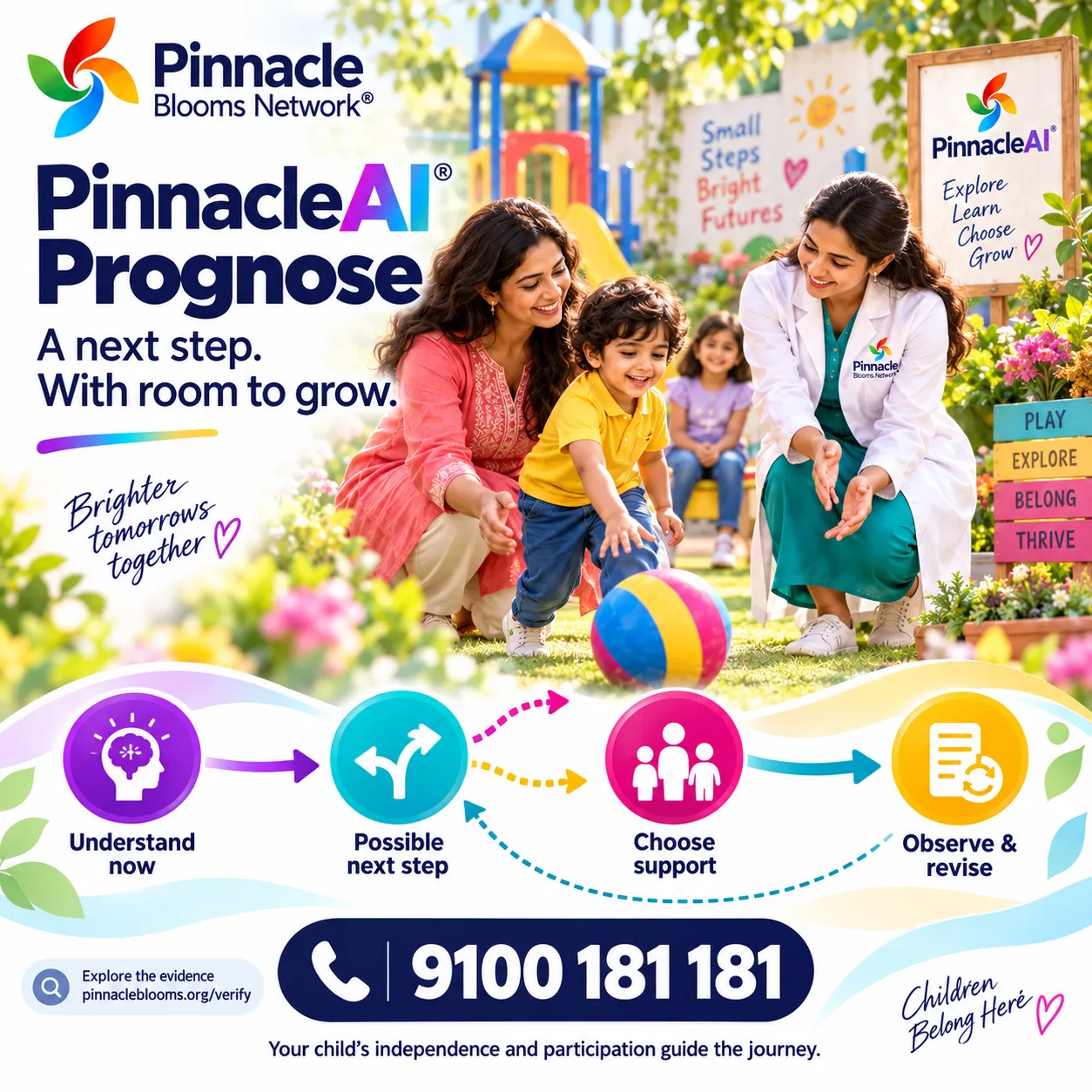Illustrative Pinnacle family and child choosing ball play, with a Prognose pathway from understanding now to a possible next step, support and review.