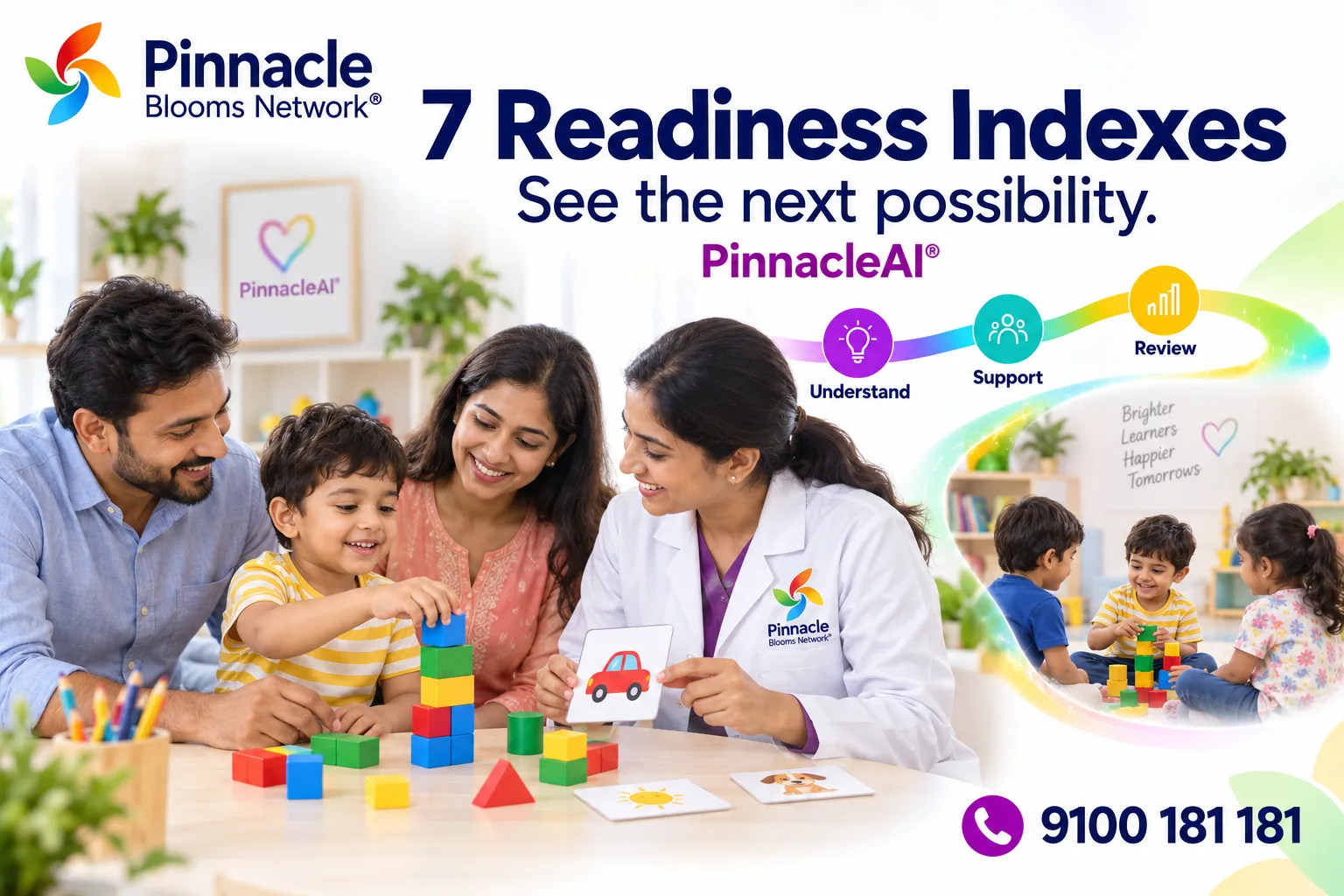 Illustrative Pinnacle 7 Readiness Indexes creative: Make the next step useful.