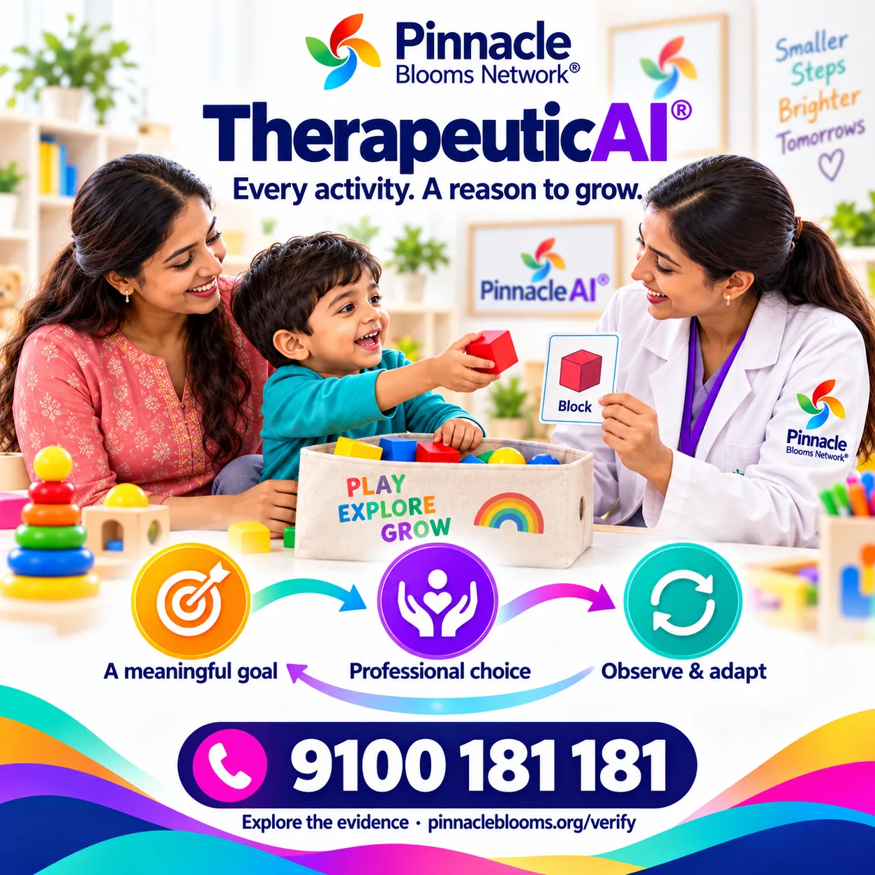 Illustrative child choosing play with a parent and Pinnacle therapist; meaningful goal, professional choice and observation connect in a TherapeuticAI pathway.