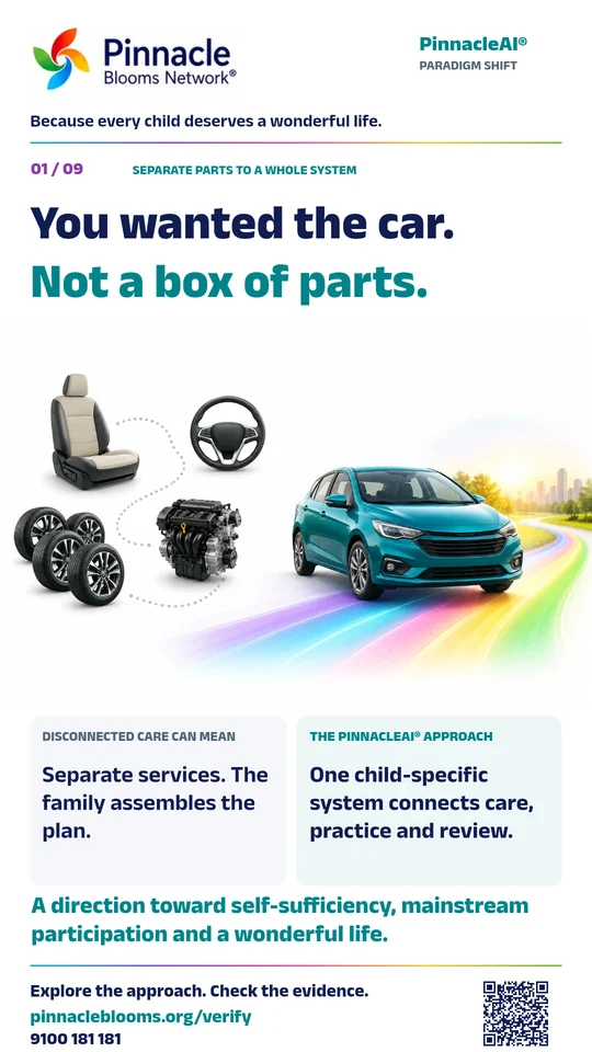 Pinnacle Paradigm Shift poster 1: You wanted the car. Not a box of parts. Full comparison text follows.