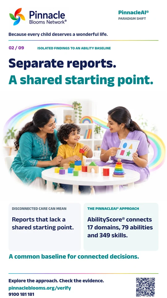Pinnacle Paradigm Shift poster 2: Separate reports. A shared starting point. Full comparison text follows.
