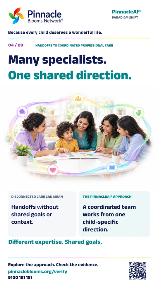 Pinnacle Paradigm Shift poster 4: Many specialists. One shared direction. Full comparison text follows.