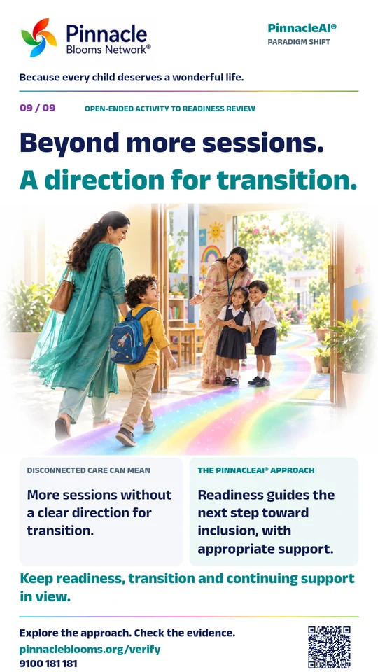 Pinnacle Paradigm Shift poster 9: Beyond more sessions. A direction for transition. Full comparison text follows.